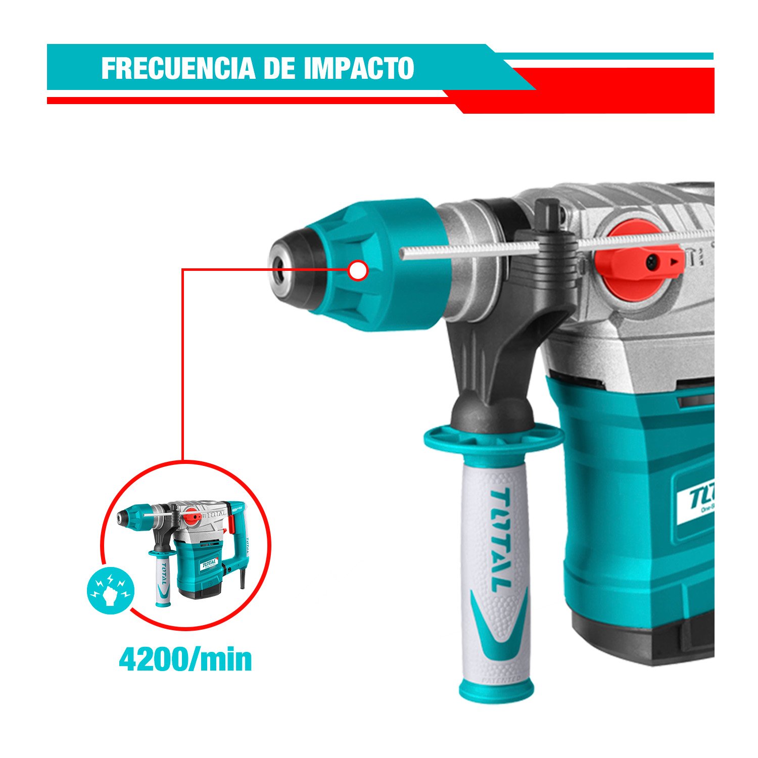 Rotomartillo Sds 1800w + Amoladora Angular 5'' 1100w Total Turquesa 50 / 60hz - Imagen 3