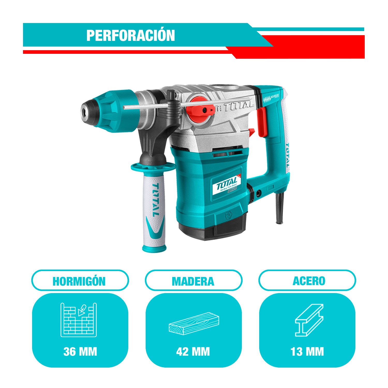 Rotomartillo Sds 1800w + Amoladora Angular 5'' 1100w Total Turquesa 50 / 60hz - Imagen 4