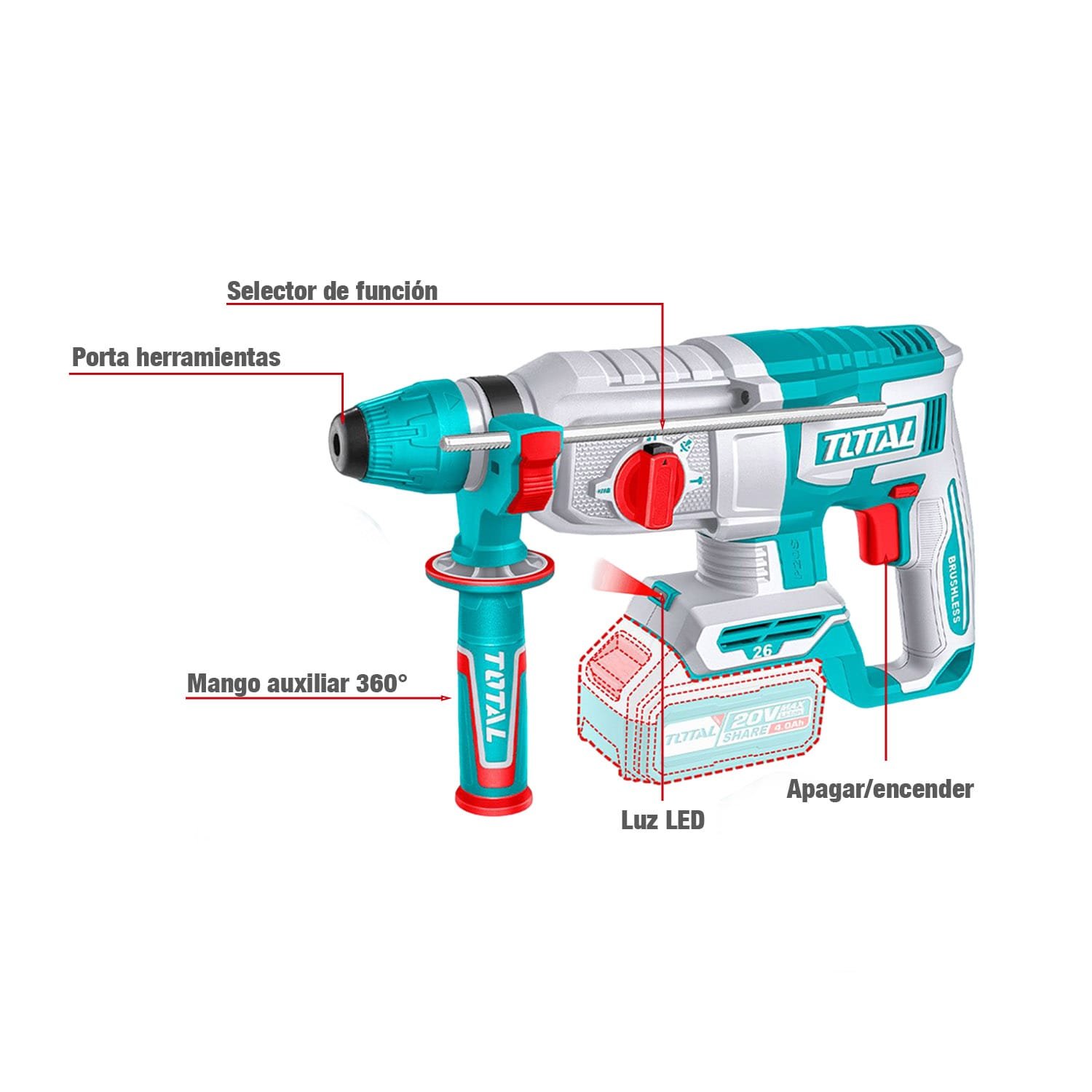 TALADRO INALÁMBRICO +AMOLADORA 20V + ROTOMARTILLO TOTAL 2BATS - Imagen 7