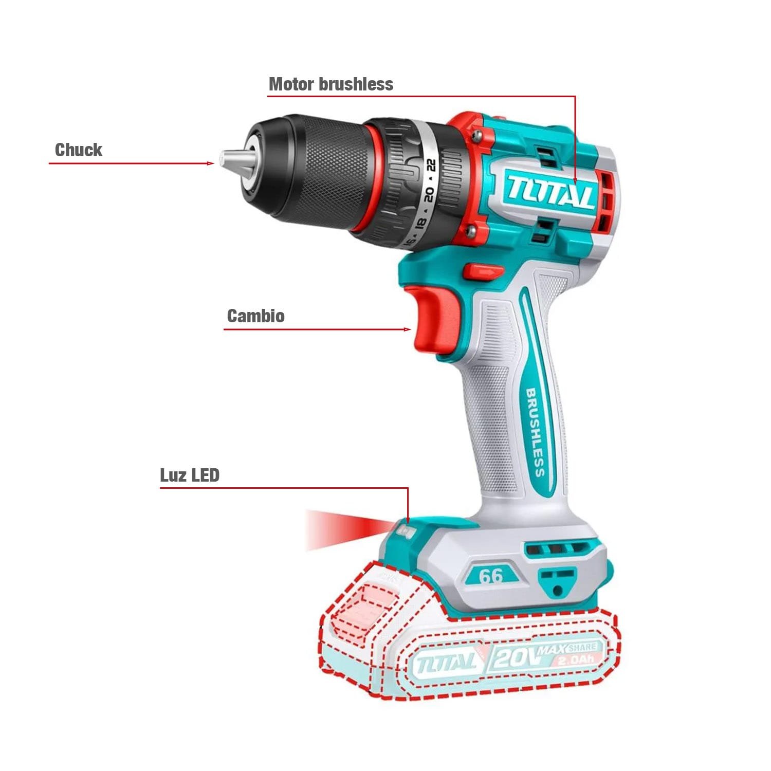 TALADRO INALÁMBRICO +AMOLADORA 20V + ROTOMARTILLO TOTAL 2BATS - Imagen 5
